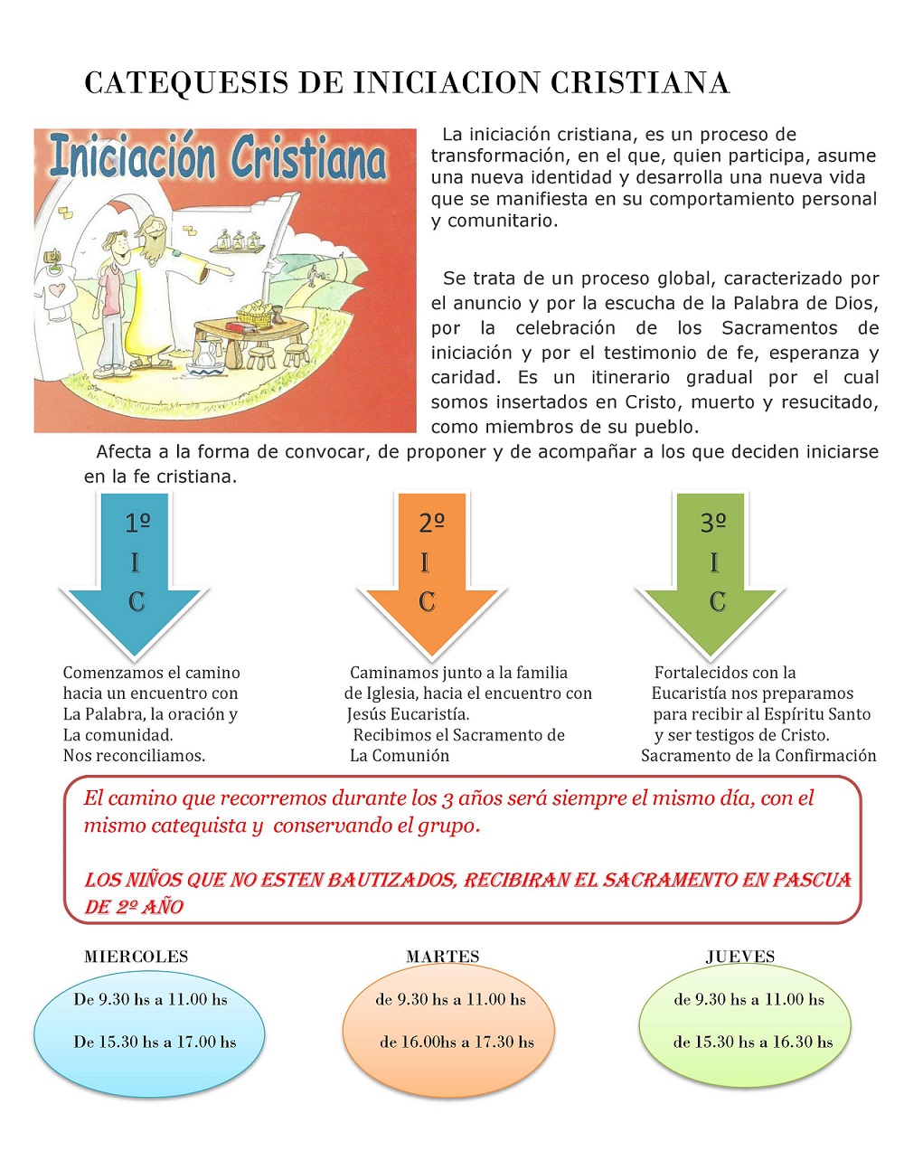 Catequesis